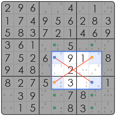 sudoku online dkm